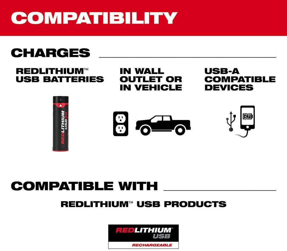 48-59-2013 Suitable for Milwaukee REDLITHIUM USB Charger and Portable Power Source Kit8